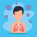 lungs