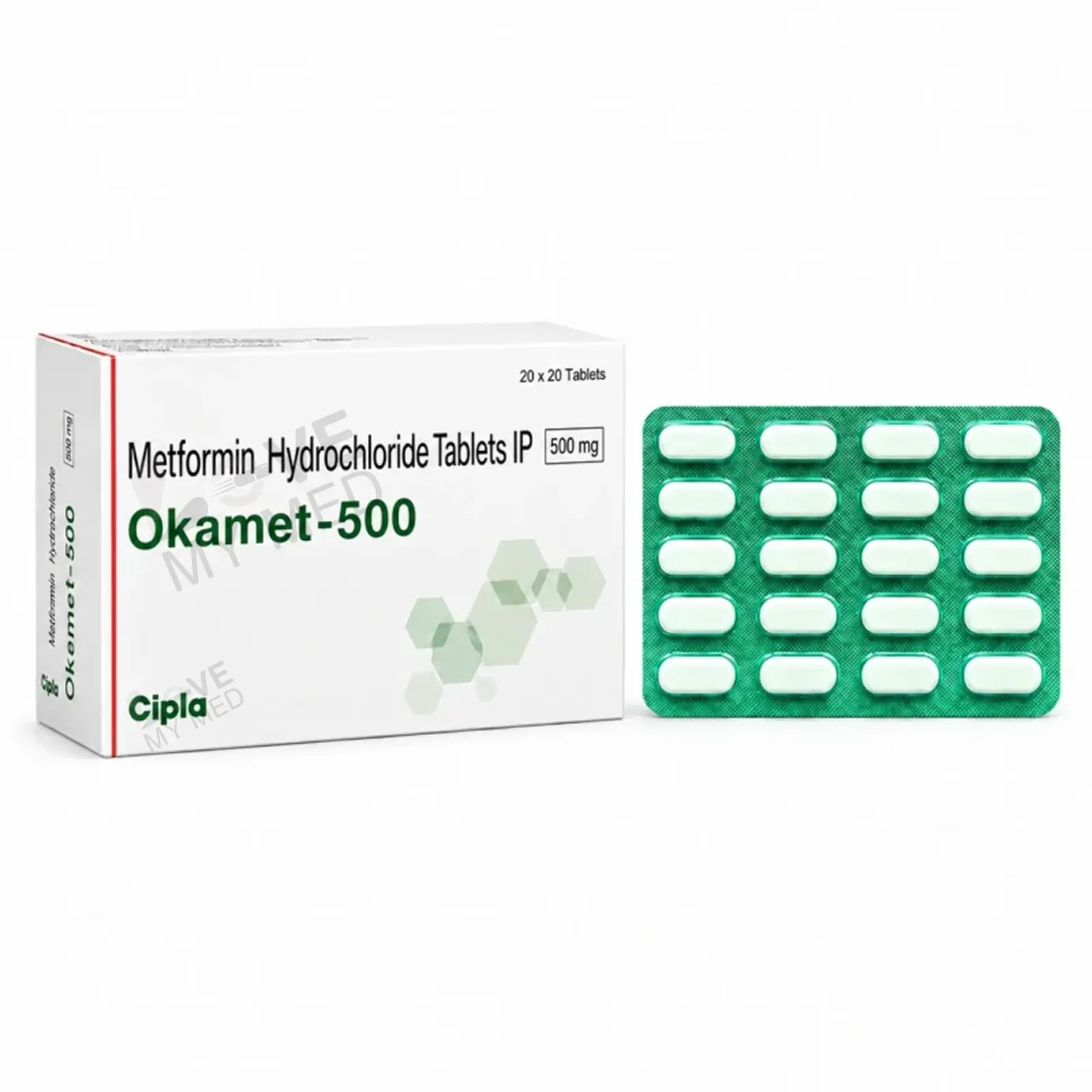 Okamet (Metformin 500mg)